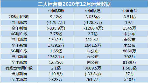 http://www.199it.com/wp-content/uploads/2021/01/1611578488-3760-b2d2-kicwvzq3363822.png