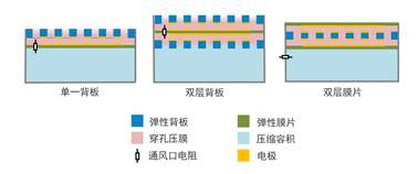 说明: 图示描述已自动生成